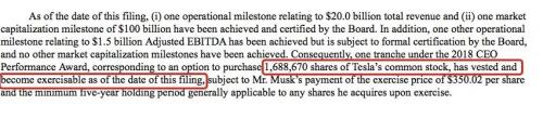 太意外！特斯拉財(cái)報(bào)一出，盤(pán)后市值立馬飆升800億，A股小伙伴又要