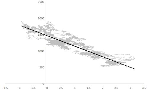 強(qiáng)勢(shì)的黃金,還能買嗎?