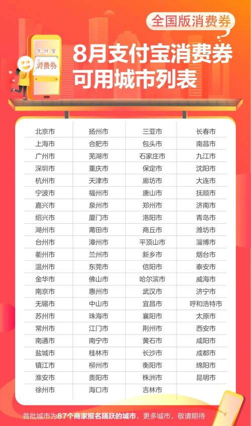 全國(guó)“消費(fèi)促進(jìn)月”將啟動(dòng) 87城小店率先行動(dòng)：聯(lián)合支持支付寶消費(fèi)券（final）_874