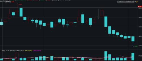 一天進賬2.4億！“醫藥一姐”又火了，坐擁上千億財富，比“藥王老公”更有錢