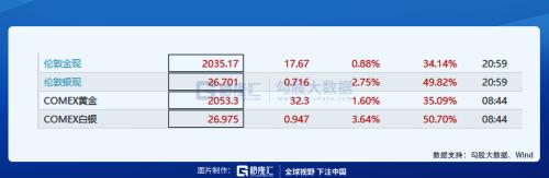 集成電路新政來(lái)了!市場(chǎng)反應(yīng)竟然如此冷淡……