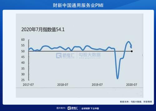 集成電路新政來(lái)了!市場(chǎng)反應(yīng)竟然如此冷淡……