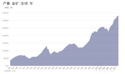 根本停不下來!黃金攻破2070,白銀單日大漲7%,眾投行紛紛上調目標價