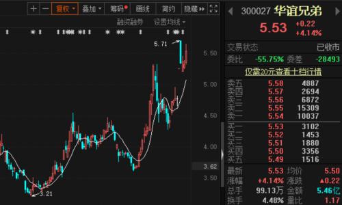 《八佰》提前預(yù)定爆款，影視業(yè)拐點(diǎn)來了？業(yè)內(nèi)專家這樣看……