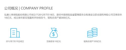 分紅險遇嚴監管，弘康人壽上半年保費收入同比驟降近7成