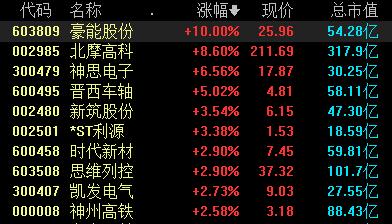 “基建狂魔”帶著他的高鐵又來(lái)了！