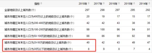 “基建狂魔”帶著他的高鐵又來(lái)了！