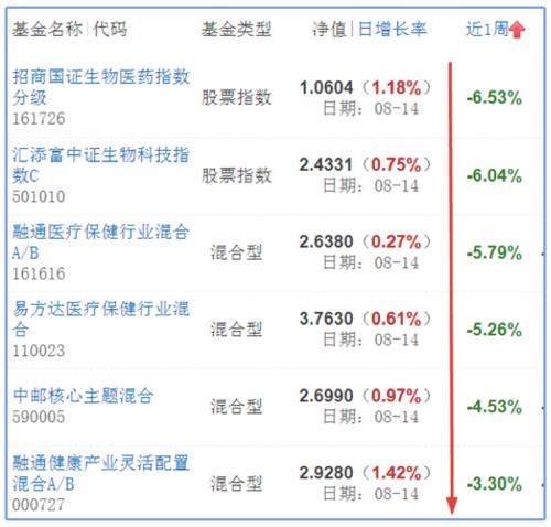 俄羅斯量產(chǎn)新冠疫苗來了,吃藥行情為啥萎了?