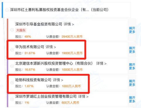 關鍵時期，華為又有大動作！更有政府引導基金，一起出手