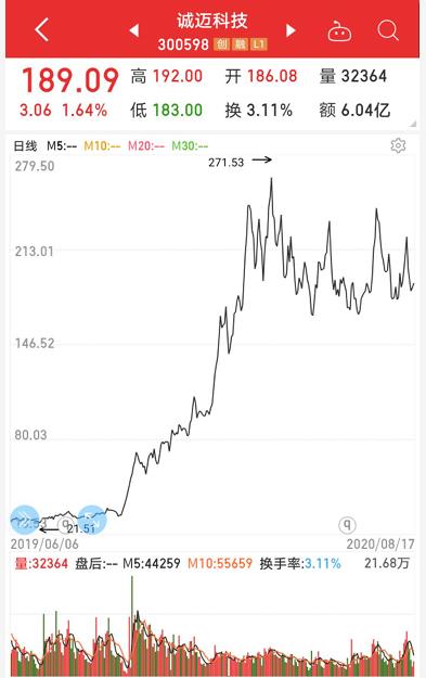 大突破！國產操作系統重磅產品發布，安全等級國內最高，概念股名單出爐，最正宗的是它（附股）