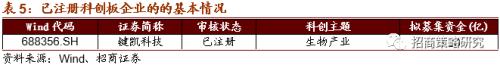 【招商策略】廣州擬建8萬智慧燈桿,關注新基建率先落地領域——科技前沿及新產業觀察周報(0818)