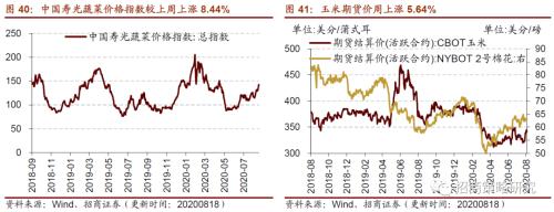 【招商策略】行業(yè)景氣觀察0819——中游制造量價(jià)修復(fù)，資源品價(jià)格暫穩(wěn)
