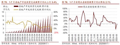 【招商策略】行業(yè)景氣觀察0819——中游制造量價(jià)修復(fù)，資源品價(jià)格暫穩(wěn)