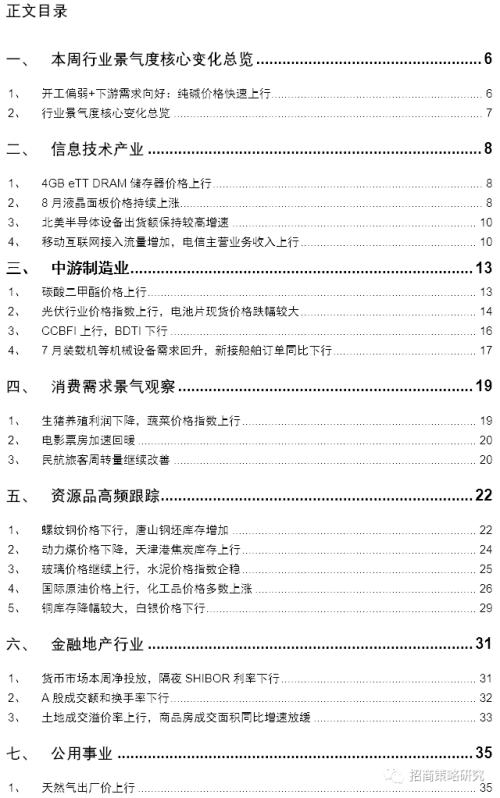 【招商策略】行業(yè)景氣觀察0826——純堿需求持續(xù)增強(qiáng)，面板價格維持漲勢