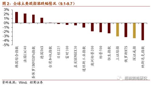 【招商策略】新《固廢法》實行,關注固廢處理與可降解新材料——科技前沿及新產業觀察周報(0908)
