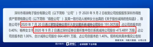 被馮柳選中的特斯拉供應商 |劇本在手,業(yè)績(演戲)不愁