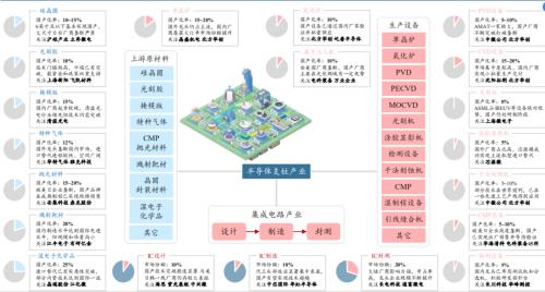 燃!鴻蒙2.0真的來(lái)了,華為:沒(méi)理由不成功!(附概念股全名單)