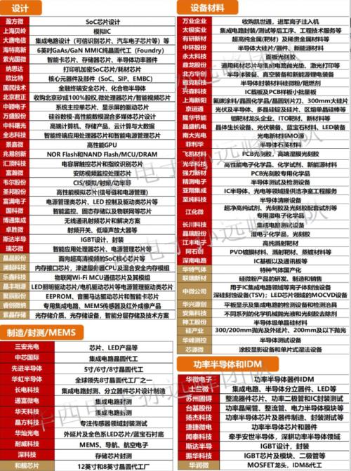 燃!鴻蒙2.0真的來(lái)了,華為:沒(méi)理由不成功!(附概念股全名單)