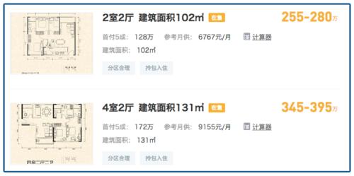 地產(chǎn)商最黑套路!坑你傾家蕩產(chǎn),這么玩的越來越多了.....