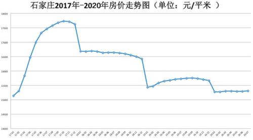 悲慘，一個炒房客炒的傾家蕩產(chǎn)！| 米筐原創(chuàng)