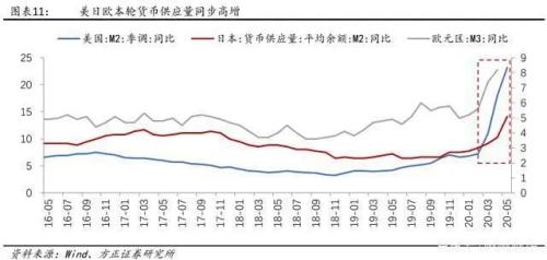 悲慘，一個炒房客炒的傾家蕩產(chǎn)！| 米筐原創(chuàng)