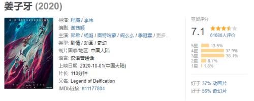 單日狂收7.3億！國(guó)慶檔徹底火了，《姜子牙》打破《哪吒》記錄，更有電影集齊8影帝2影后！這些A股公司
