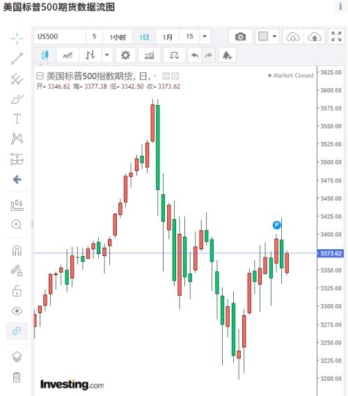 恒指大漲1%,A50期指三連陽創(chuàng)新高!iPhone 12霸屏,A股這些股也要火?