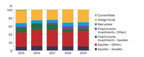“不差錢”的諾貝爾經濟學獎得主：為政府設計競拍，也為谷歌等提供咨詢 | 棱鏡