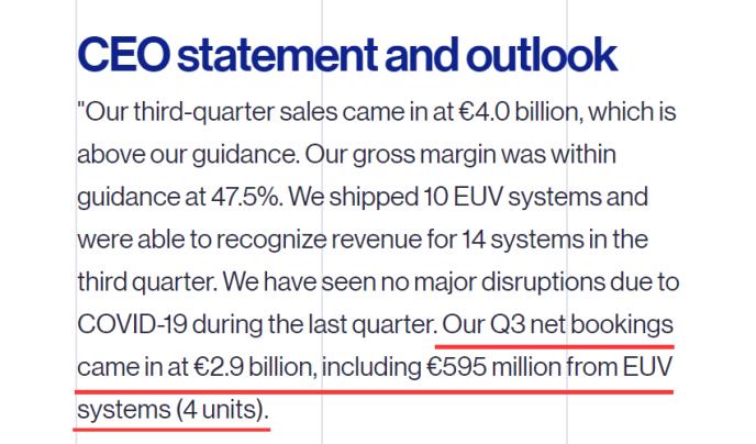 頂級光刻機售價近12億元！中國企業(yè)能隨便買的 是DUV型