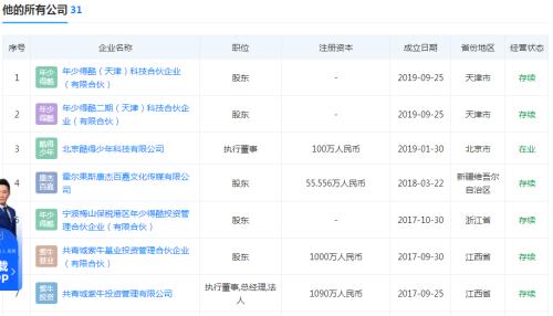 張泉靈又獲2億融資,羅振宇要上創業板…前央視主持人果然會講資本故事