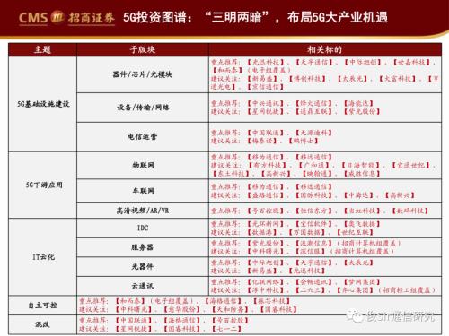 超重磅！中央政治局釋放最新信號：集體學習量子科技，習近平：保證資金投入！概念股要起飛了？