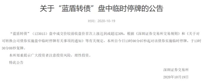 “老賴”公司狂漲超70%！還有“殺豬盤”個股也漲?！孔油ㄐ盘鸨?已有公司緊急澄清