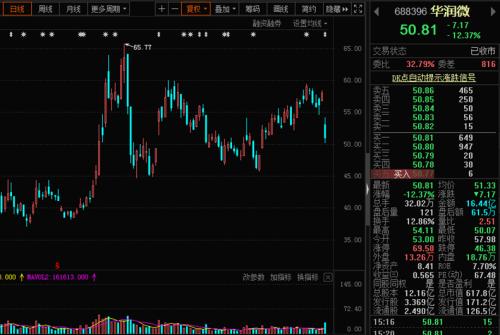 錯過了比亞迪，還有這個！