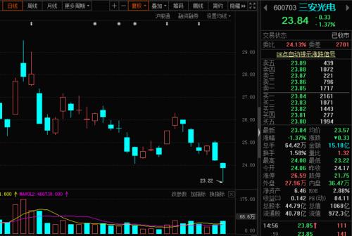 錯過了比亞迪，還有這個！