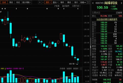 錯過了比亞迪，還有這個！