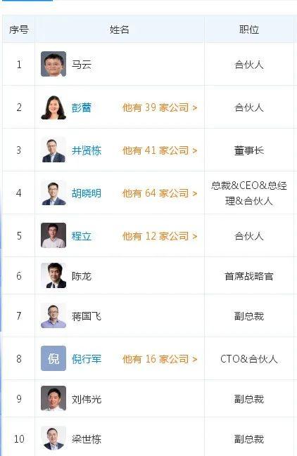 一只“螞蟻”駕到，堪比8只金龍魚，或與茅臺一較高下！