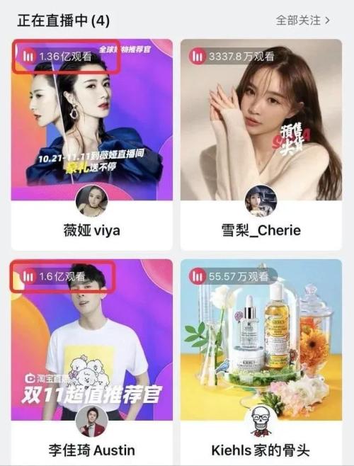 3億人熬夜蹲守，李佳琦、薇婭一晚帶貨近80億？有網紅直播概念股3天暴漲近60%…