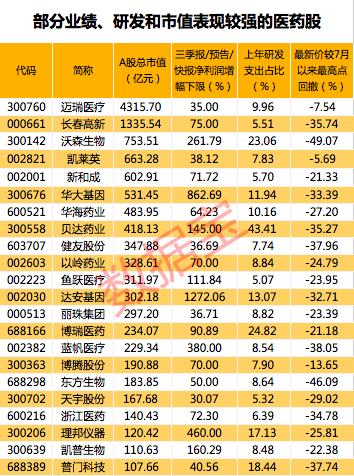 “十四五”風口前瞻！規劃建議即將發布，投資主線搶先布局，機構火速預測！這些板塊或迎重磅利好，風口浪尖