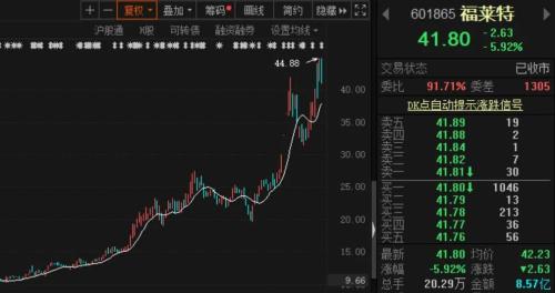 急瘋了!這個行業(yè)突迎巨變,有錢也拿不到貨!剛剛,六大龍頭公司聯合發(fā)倡議!