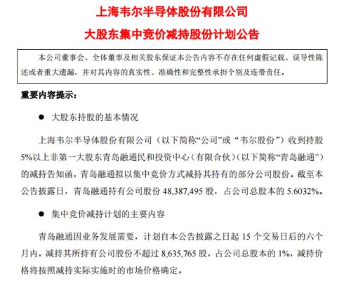 發生了什么?6倍芯片巨頭罕見跌停,背后原因或是它?擬減持股來了,這些半導體+芯片股未來將遭大比例減持