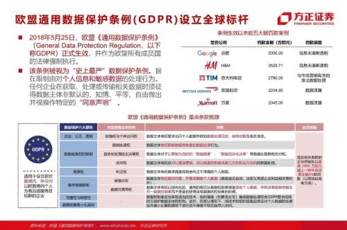 網貸專題：螞蟻們的“涅槃”（90頁深度）