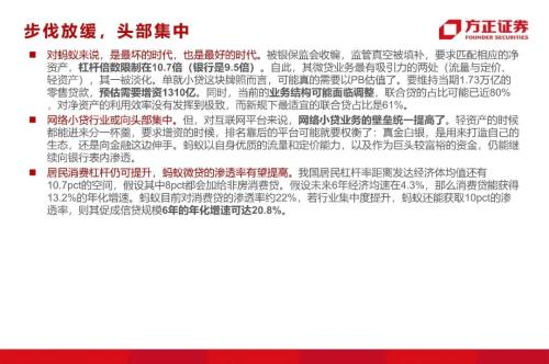 網貸專題：螞蟻們的“涅槃”（90頁深度）