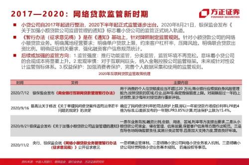 網貸專題：螞蟻們的“涅槃”（90頁深度）