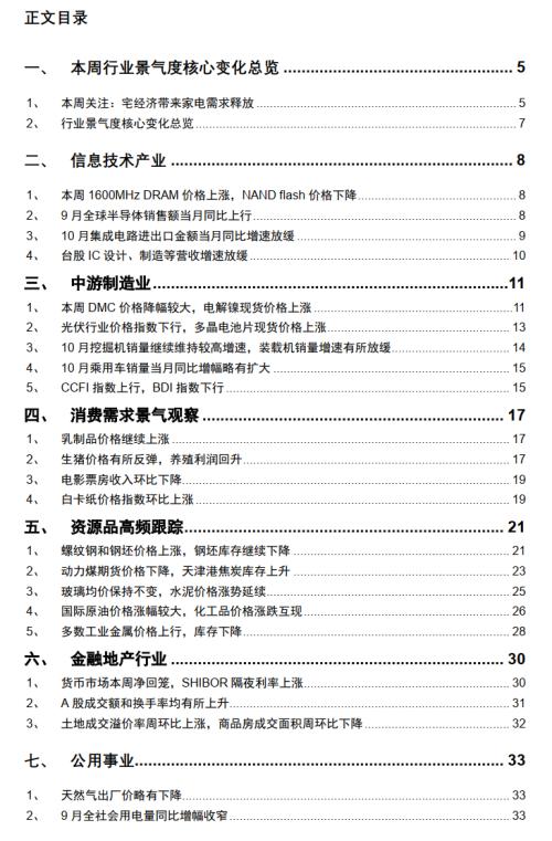 【招商策略】行業(yè)景氣觀察1111——挖掘機(jī)銷量維持較高增速,原油價(jià)格回升