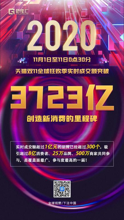 雙11,十一年