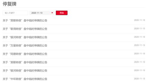 這個品種太瘋狂，3天大漲130%，股東卻清倉式減持！供不應求，該化工品2個月提價6次，未來漲價行情確