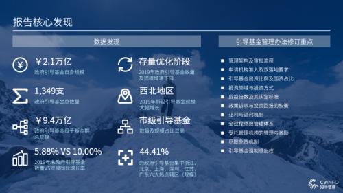 《2020年政府引導基金專題研究報告》重磅發布,引導基金進入存量優化階段