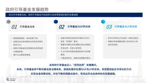 《2020年政府引導基金專題研究報告》重磅發布,引導基金進入存量優化階段