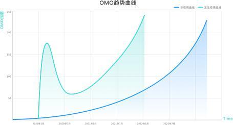 “科技賦能,教育創新”伯索云學堂第四屆教育科技金陵峰會盛大開幕