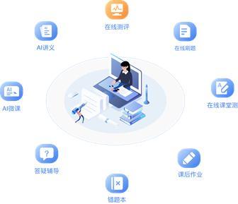 “科技賦能,教育創新”伯索云學堂第四屆教育科技金陵峰會盛大開幕